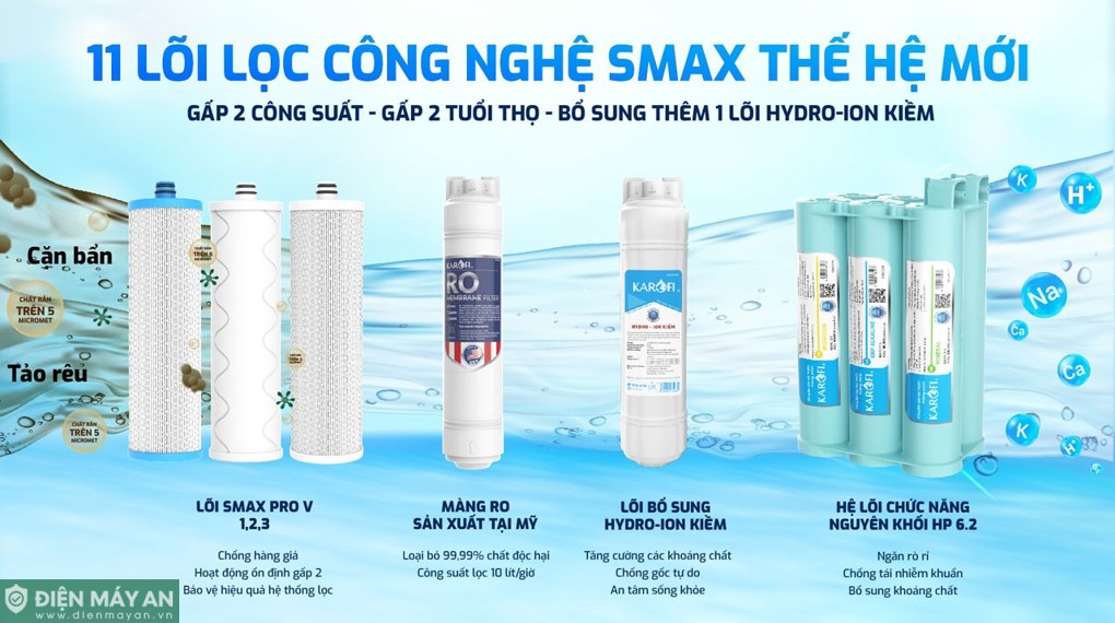Máy lọc nước RO nóng nguội Karofi KAH-D18 11 lõi